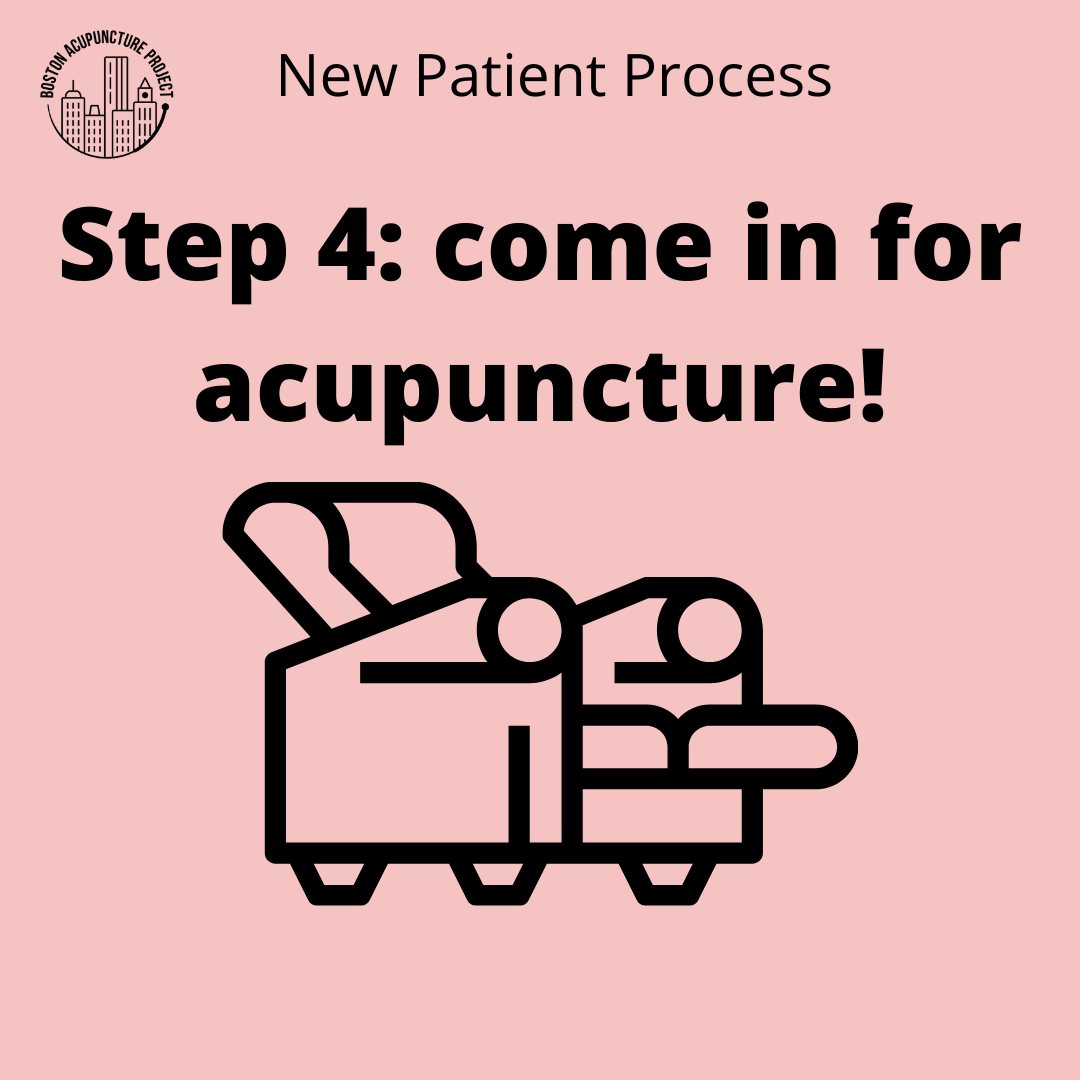 Our New Patient Process Boston Acupuncture Project