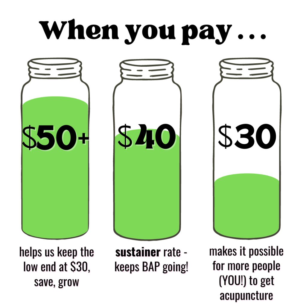 When you pay . . . . $50 or more: it helps us keep the low end at $30, save, grow. $40: sustainer rate - keeps BAP going! $30: makes it possible for more people (YOU) to get acupuncture!